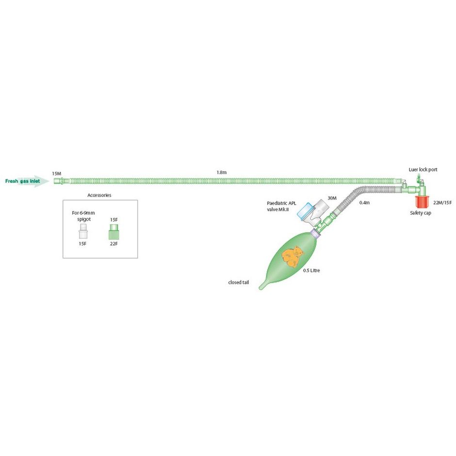 Intersurgical Breathing Circuit