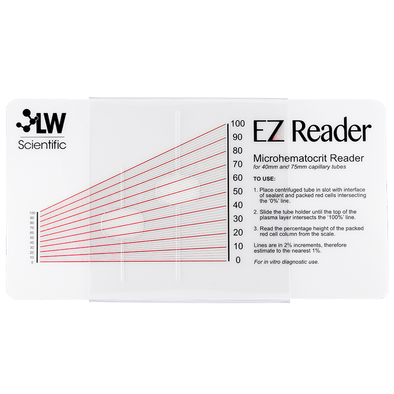 Zipocrit Reader Card