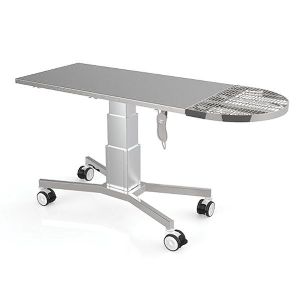 iM3 Shona Table