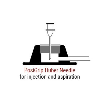 Norfolk Straight Posi-Grip Huber Point